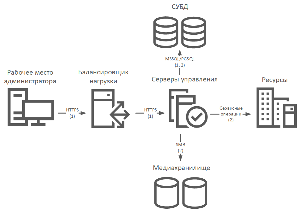 balanced_adm-2b07085a420cfef0bb3405eb0b5a61d8.png